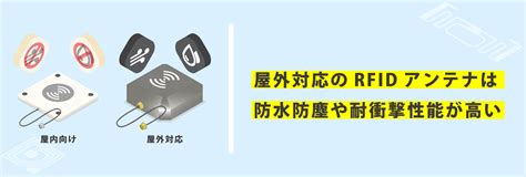 rfid アンテナ uhf|RFIDアンテナの選び方｜種類と特徴 .